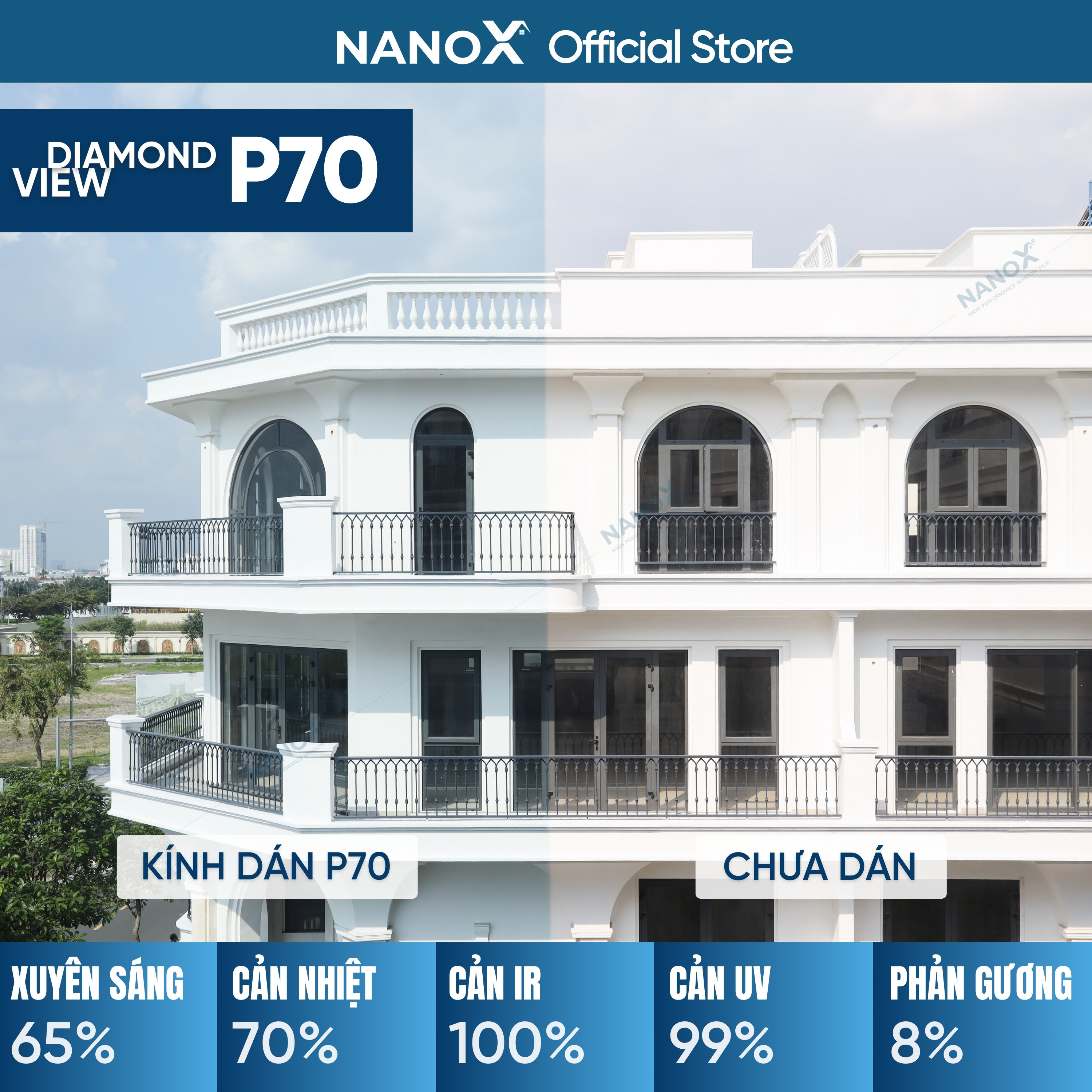 Phim cách nhiệt trong suốt, sáng màu NanoX
