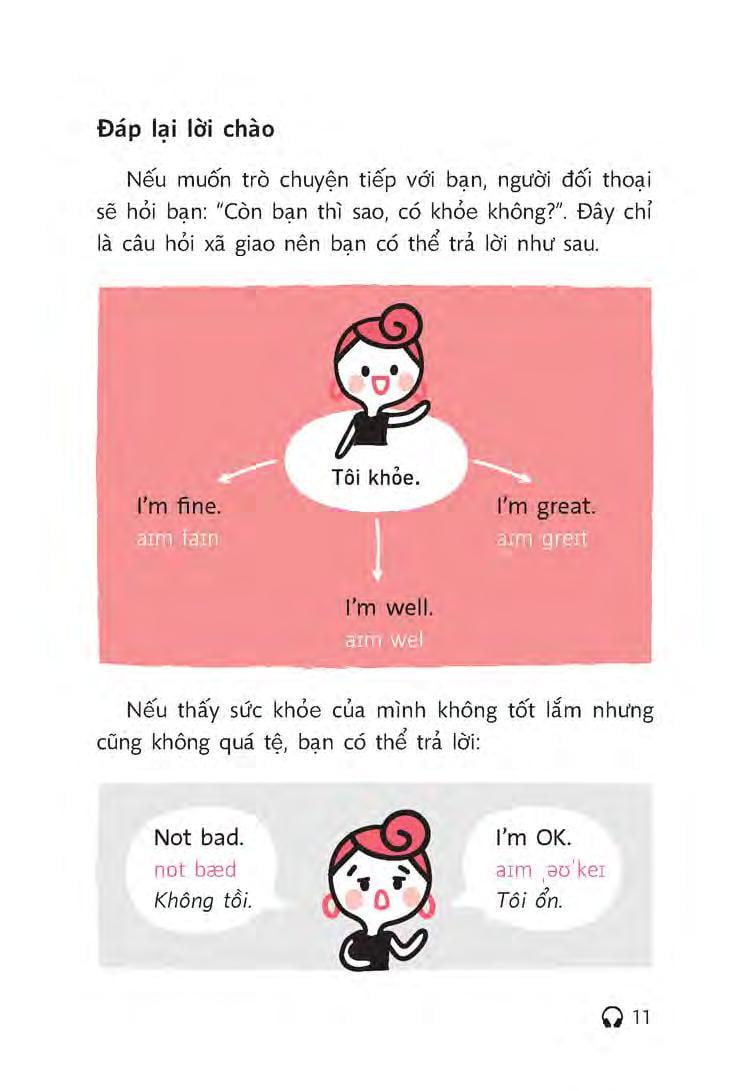 Sách Tiếng Anh Dành Cho Người Đi Làm (Kèm file MP3)