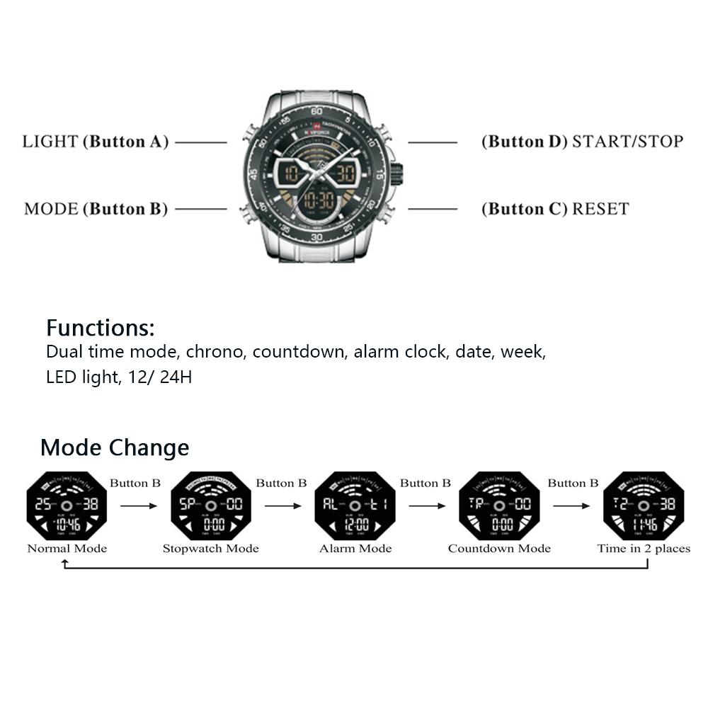 Đồng hồ điện tử kỹ thuật số cho nam hiển thị đèn, ngày giờ, chống thấm nước 3ATM