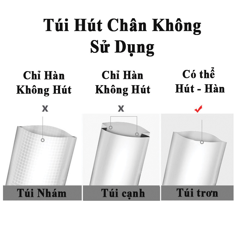 Máy Hút Chân Không Không Kén Túi Shineye P280A Hút Khô, Hút Ướt, Hàn Độc Lập Hàng Chính Hãng