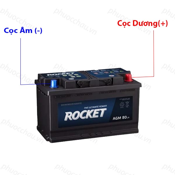 Bình Ắc Quy 12V-80Ah, Ắc Quy ROCKET AGM 80 L4