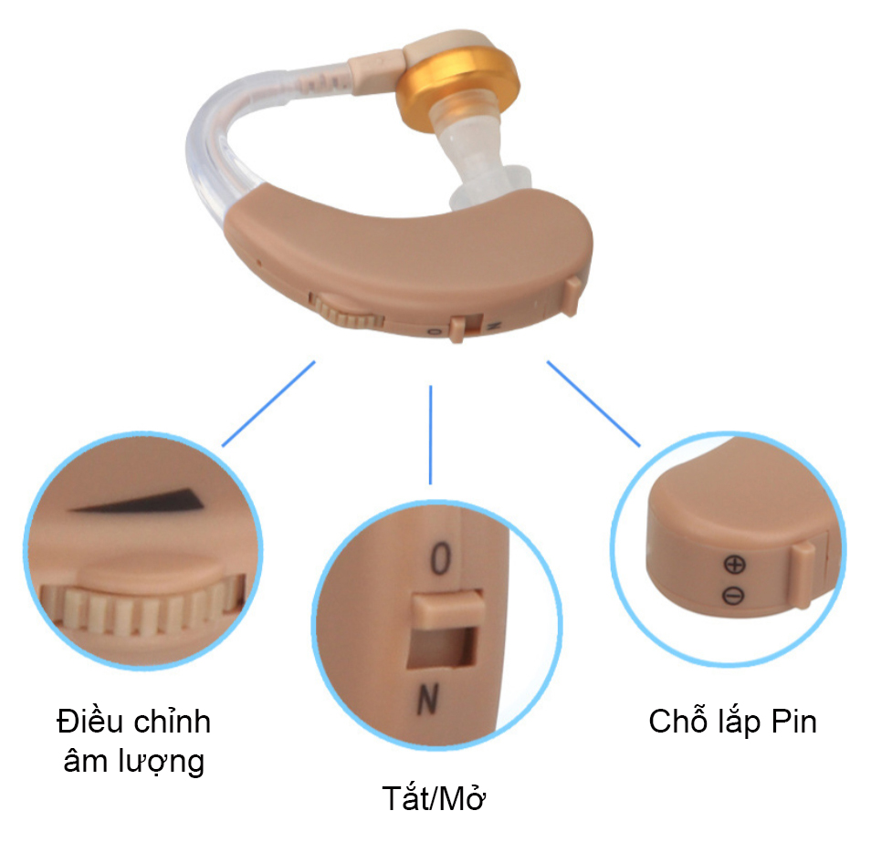 Tai nghe trợ thính AGD - Loại tốt âm thanh chuẩn Axon AF138