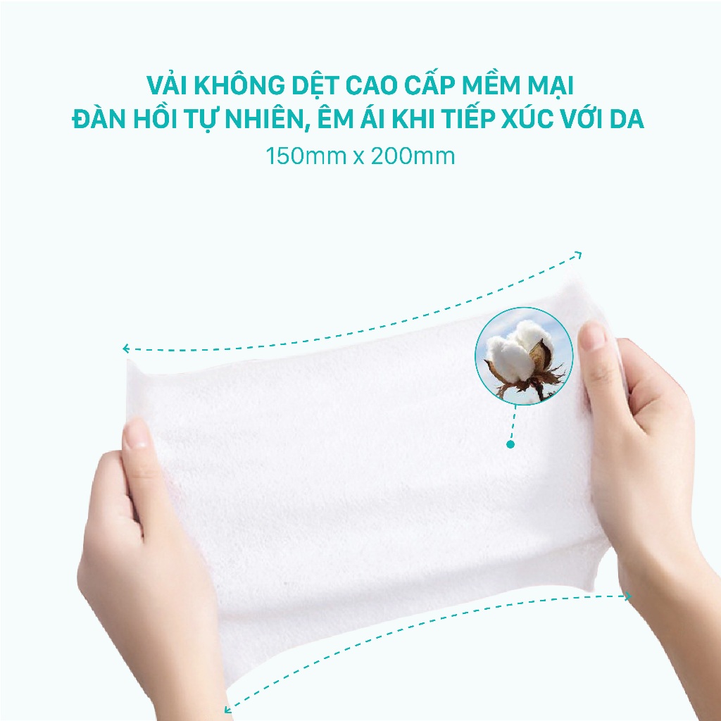 Khăn Ướt Niva Baby 80 Tờ NB1 Đa Năng, Tiện Dụng, Diệt Khuẩn, An Toàn Cho Trẻ Sơ Sinh Phụ Nữ Mang Thai