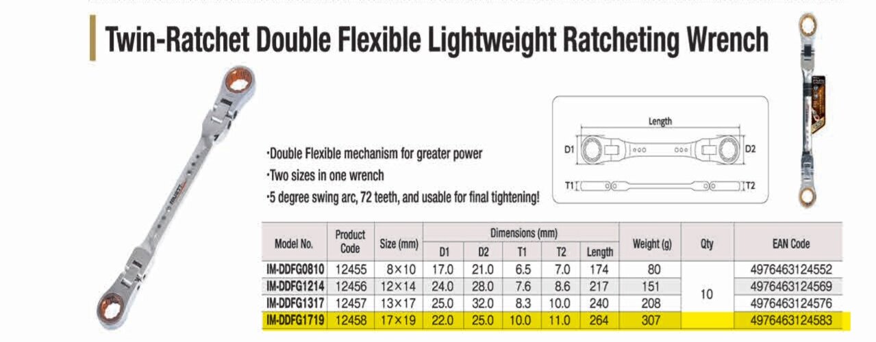 Cờ lê 2 đầu vòng 17-19 Nhật Bản IM-DDFG1719