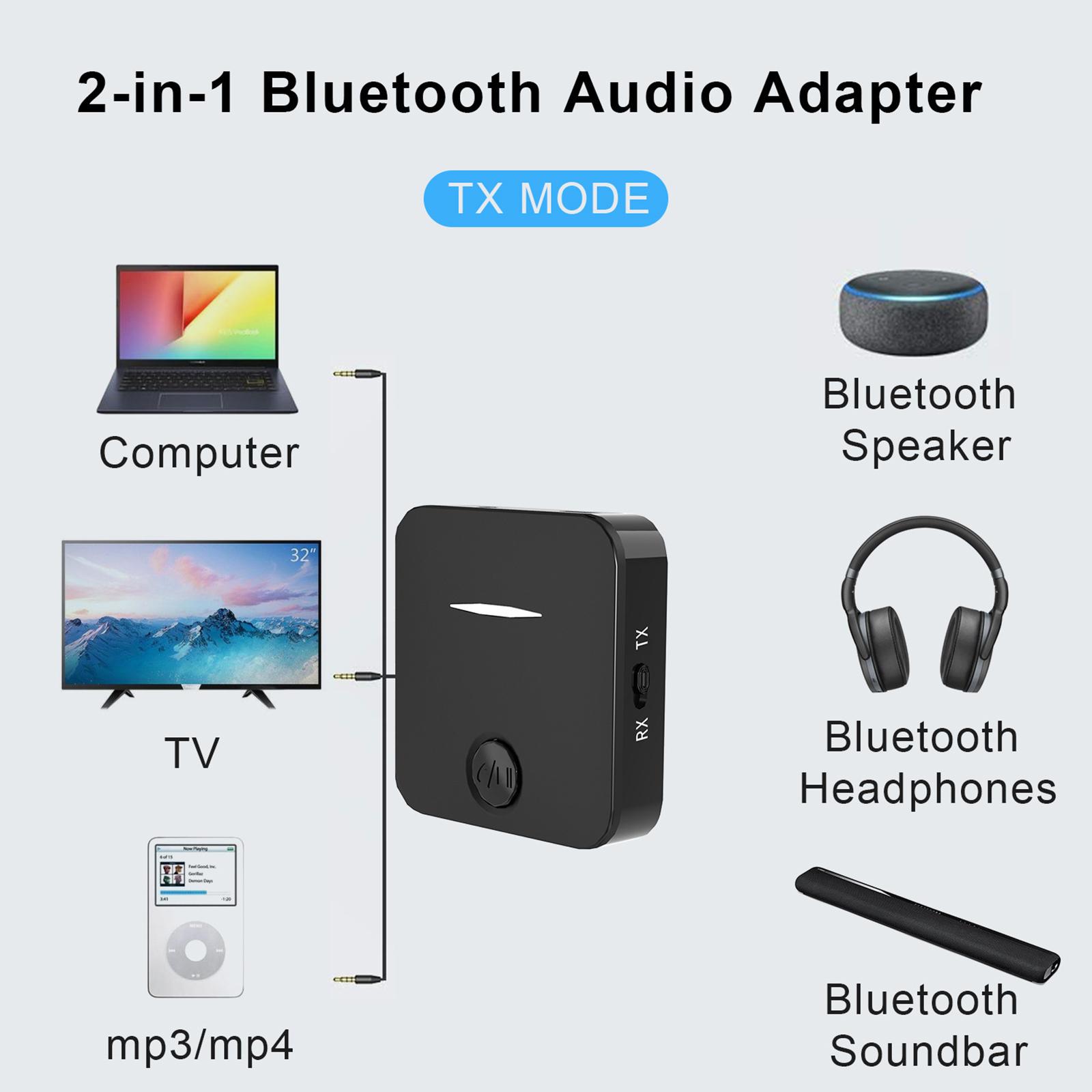 Bluetooth 5.0 Receiver  2 in 1  with Mic Stereo for TV
