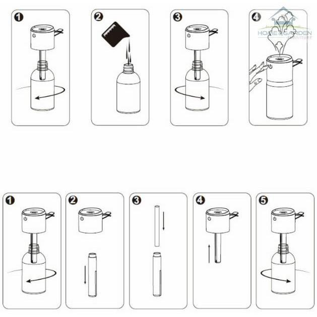 Máy khuếch tán tinh dầu ô tô Car Humidifier BC35B cao cấp - Home and Garden