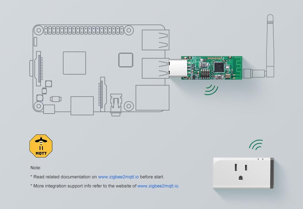 USB Zigbee CC2531 Flash Zigbee2MQTT (Hỗ trợ Home Assistant)