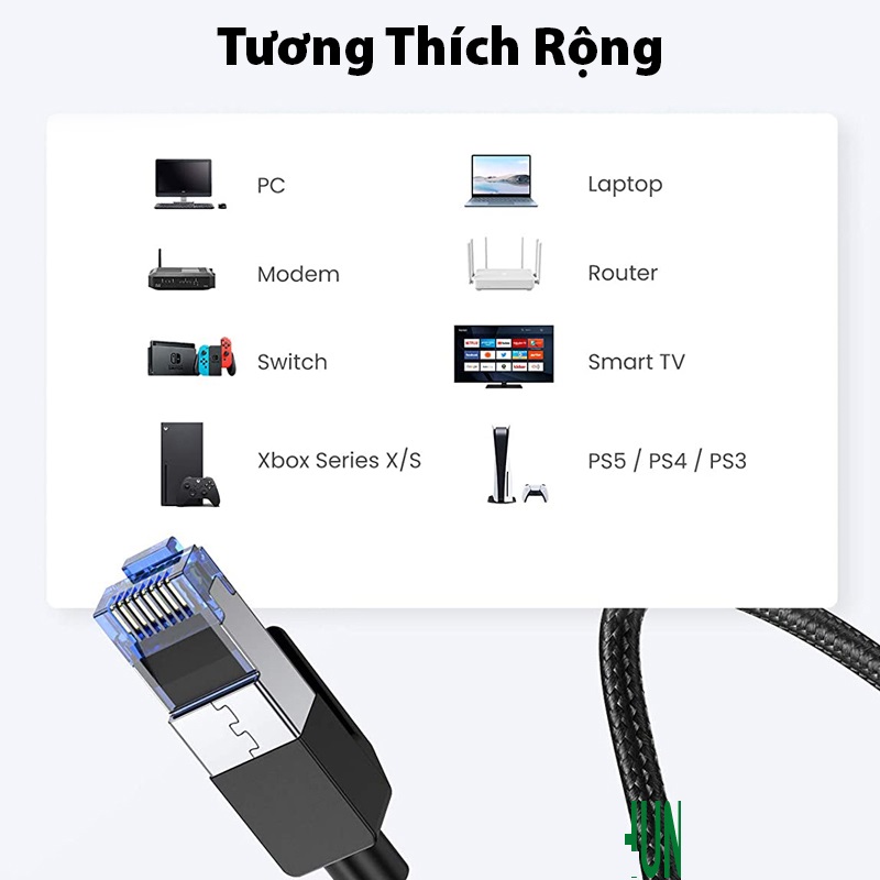 Dây Cáp Mạng Ethernet Cat8 Dài 20m Ugreen 30800 - Hàng chính hãng
