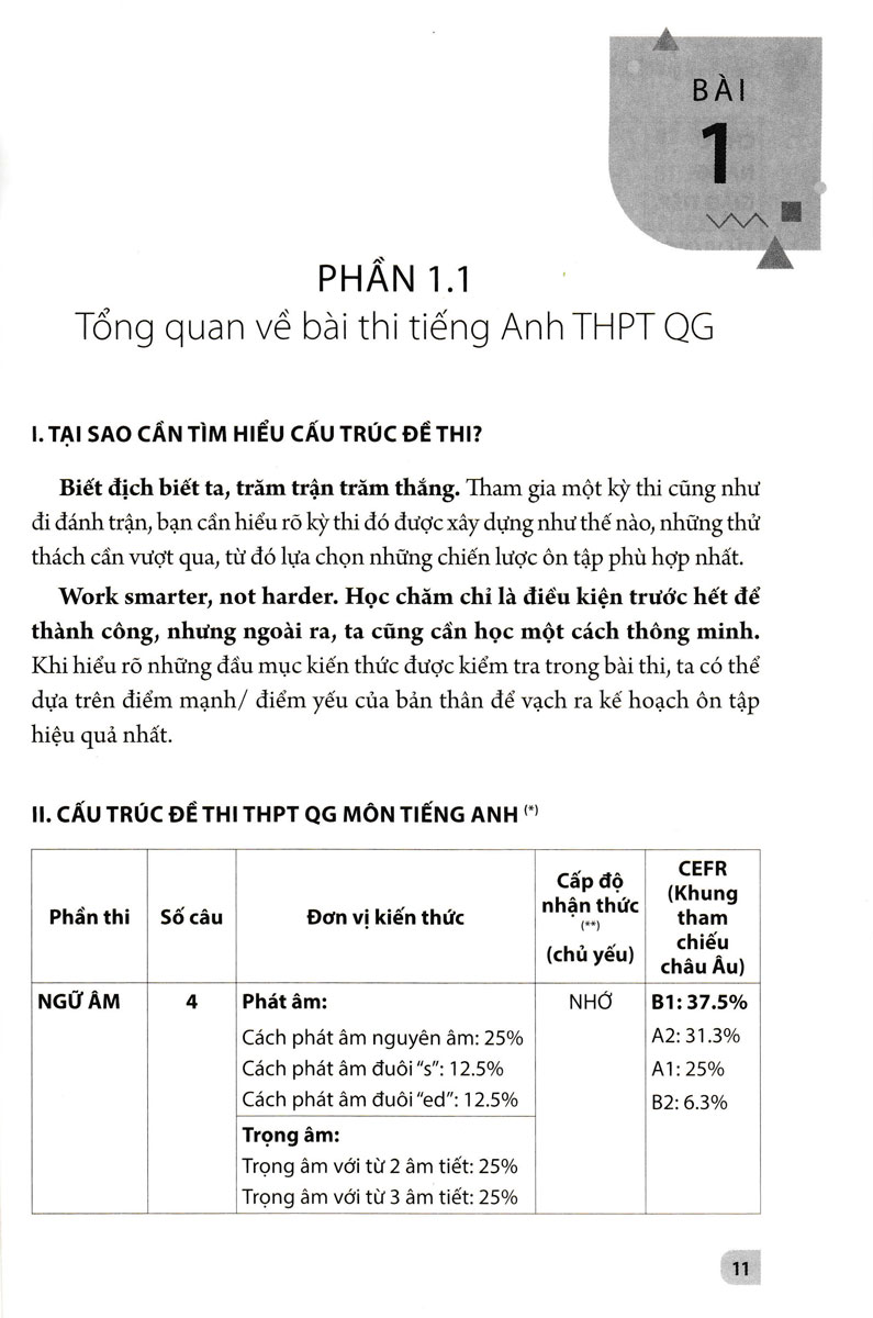 Chiến Thuật Giải Đề Đạt Điểm 10 Môn Tiếng Anh Kì Thi Trung Học Phổ Thông Quốc Gia_PNU