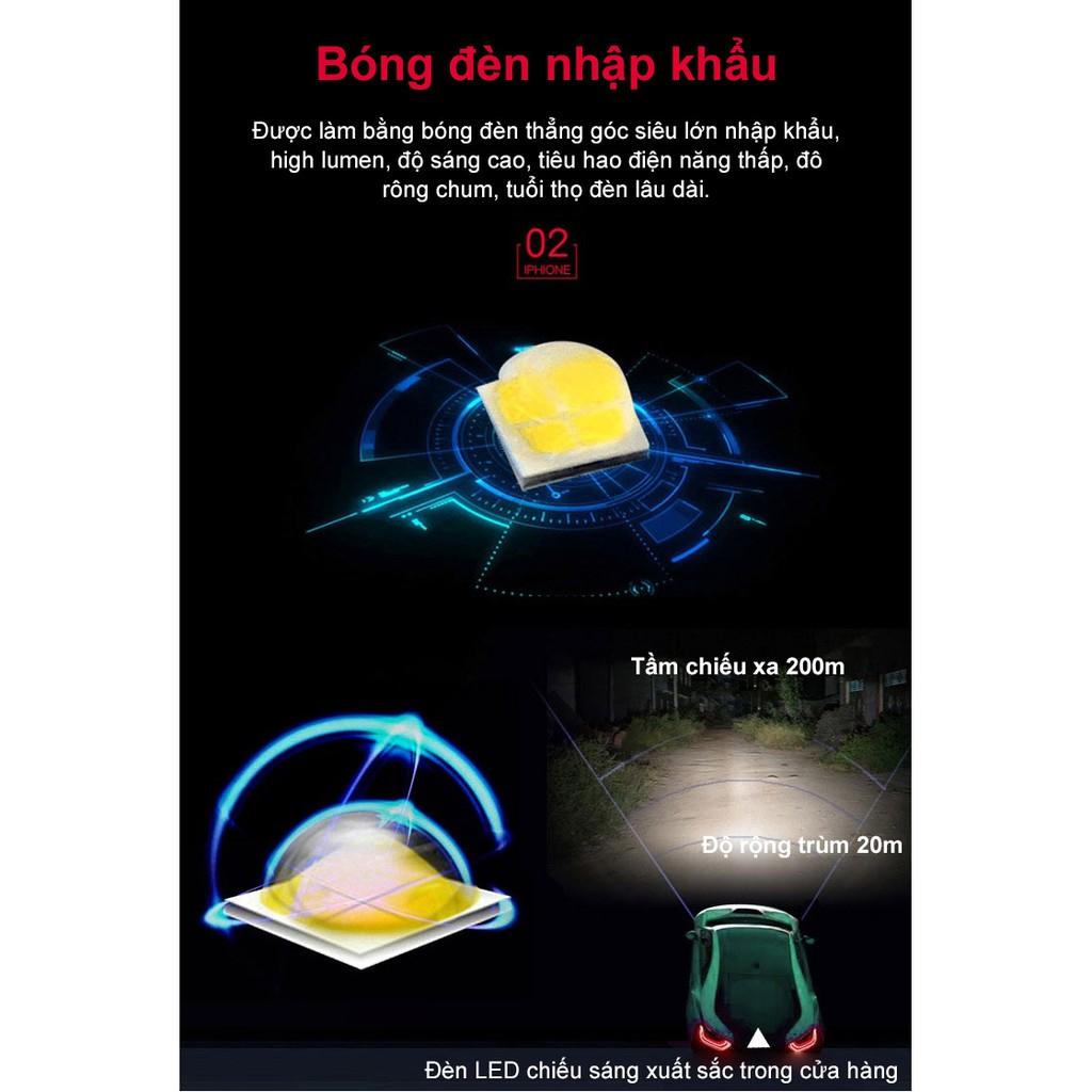 Bộ 2 Đèn pha LED hỗ trợ sáng cho xe ô tô xe máy - AsiaMart