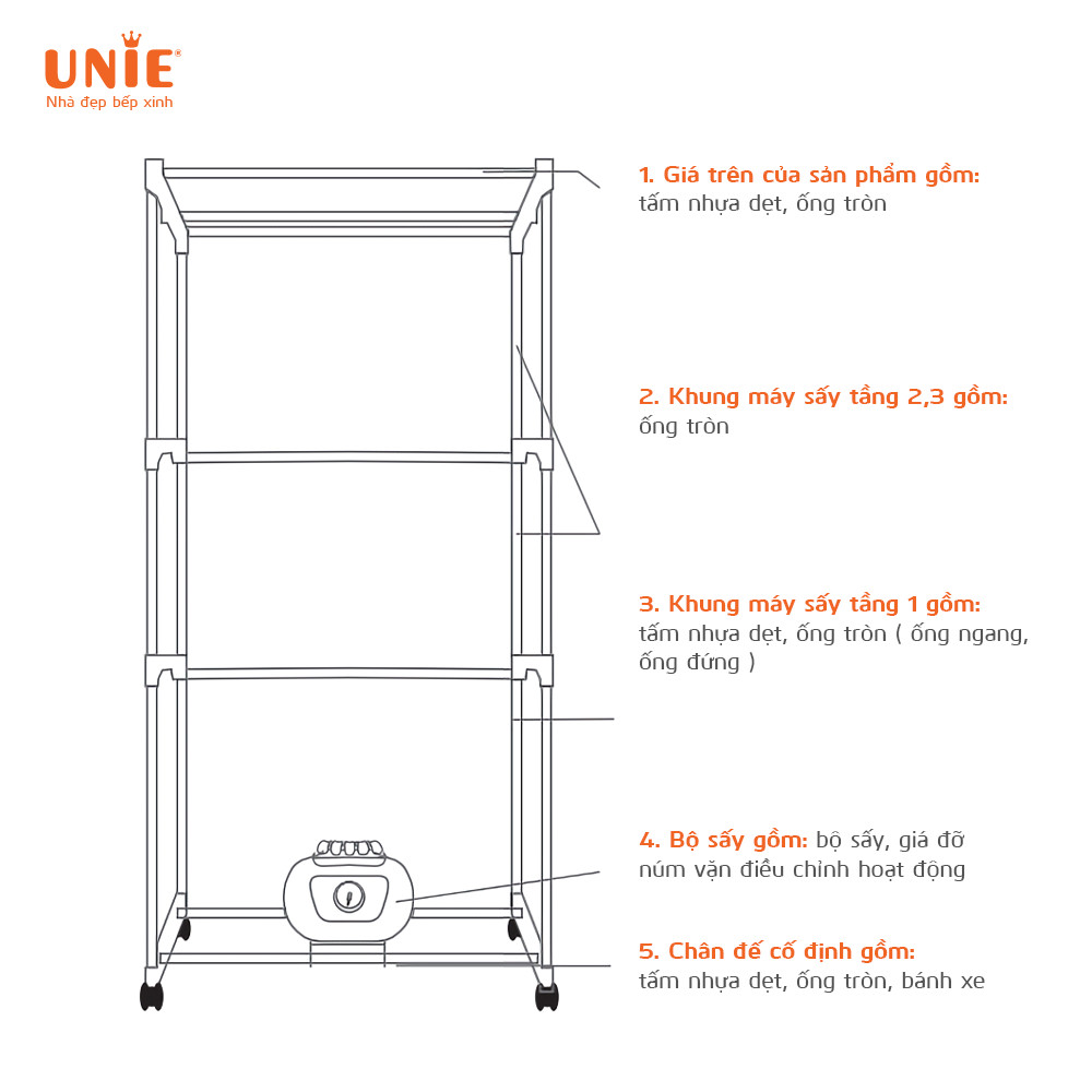 Máy sấy quần áo UNIE UE-688 - Hàng chính hãng