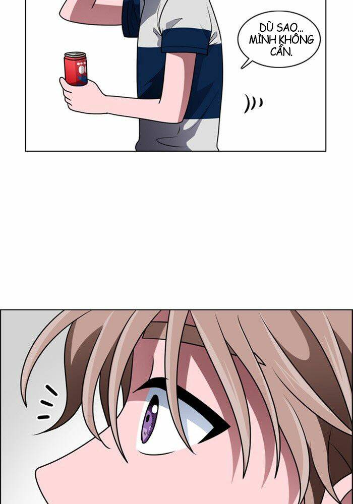 no scope chapter 4 24