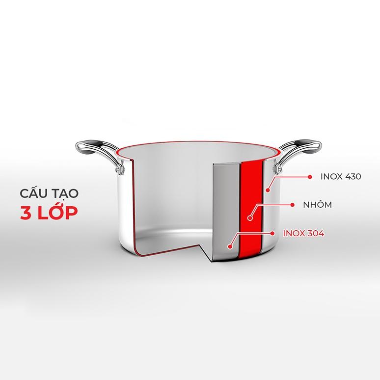 Nồi Inox 3 lớp cao cấp đáy liền Elmich Trimax XS EL-3748 size 24cm