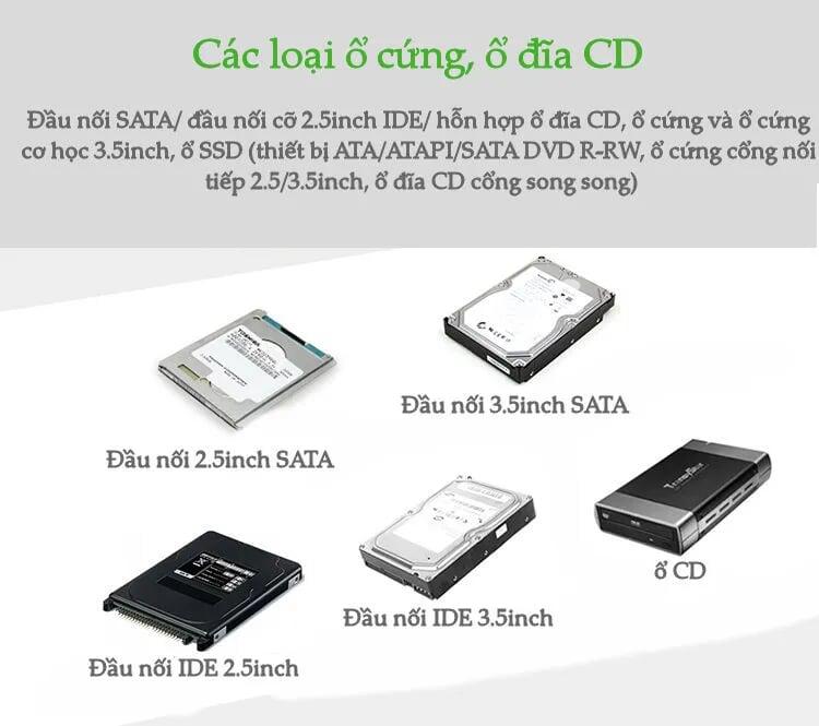 Ugreen UG30353US160TK Bộ chuyển đổi USB 3.0 sang SATA + IDE cao cấp - HÀNG CHÍNH HÃNG