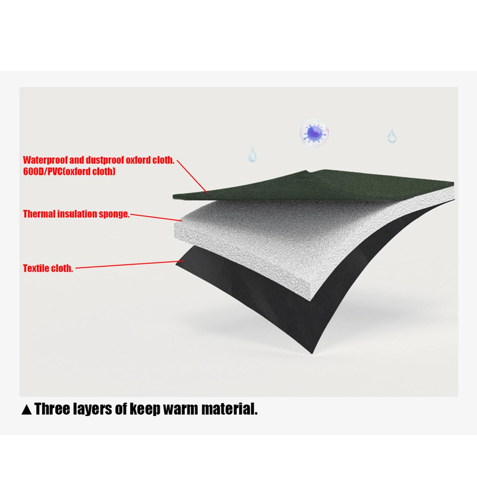 Fishing Tackle Storage Bag, Fishing Tool Bags Durable Heavy Duty Super for Line