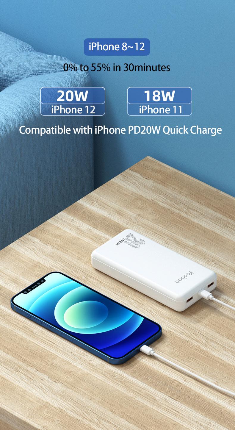 [HÀNG CHÍNH HÃNG] Pin sạc dự phòng 20000mAh D20Q Yoobao PD 20 - Công suất 22,5W- Dùng cho Iphone 11,12, Huawei,... - Deep Blue