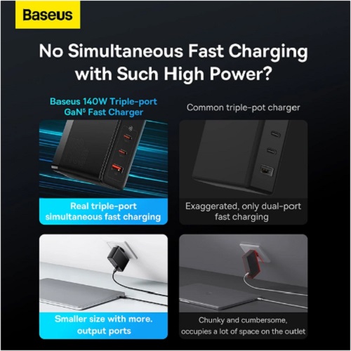 Củ Sạc Nhanh Baseus GaN5 Pro Fast Charger 140W (kèm cáp C to C , Type C*2 + USB, PD/ QC4.0/ QC3.0/ AFC/ FCP Quick-Charger) Hàng chính hãng