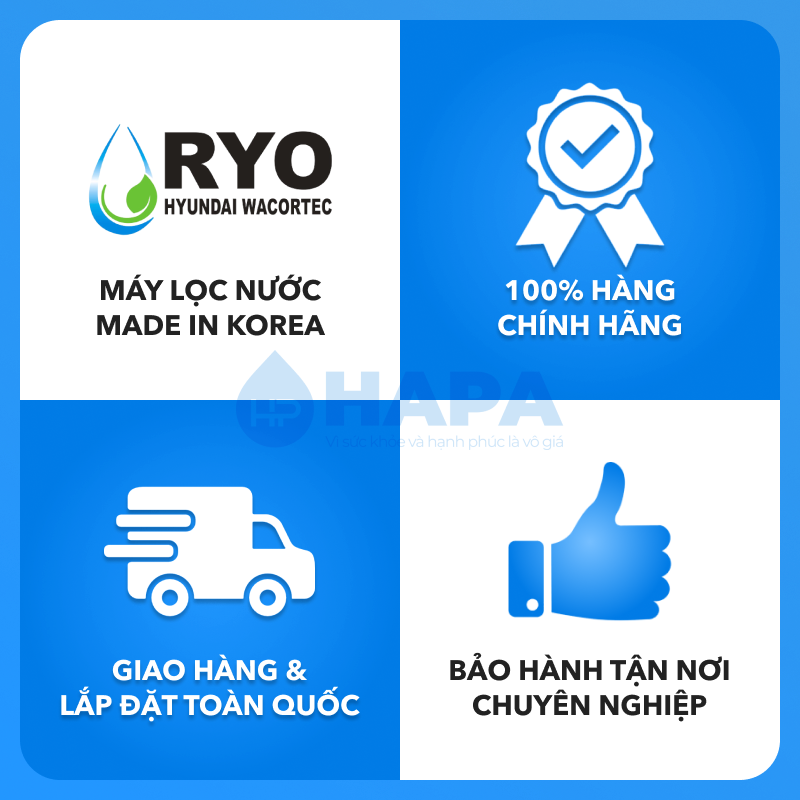 Lõi Lọc RYO NANO FILTER - RYO Hyundai Wacortec RP-04 Nhập Khẩu Hàn Quốc - Hàng Chính Hãng - (Dùng Thay Lõi Cho máy RP901 RP902 RP903 RP100H PGP1000 RP100S Sambon Wacortec - Sediment Pre-carbon Post-carbon TCR FTO UF RO Membrane...)
