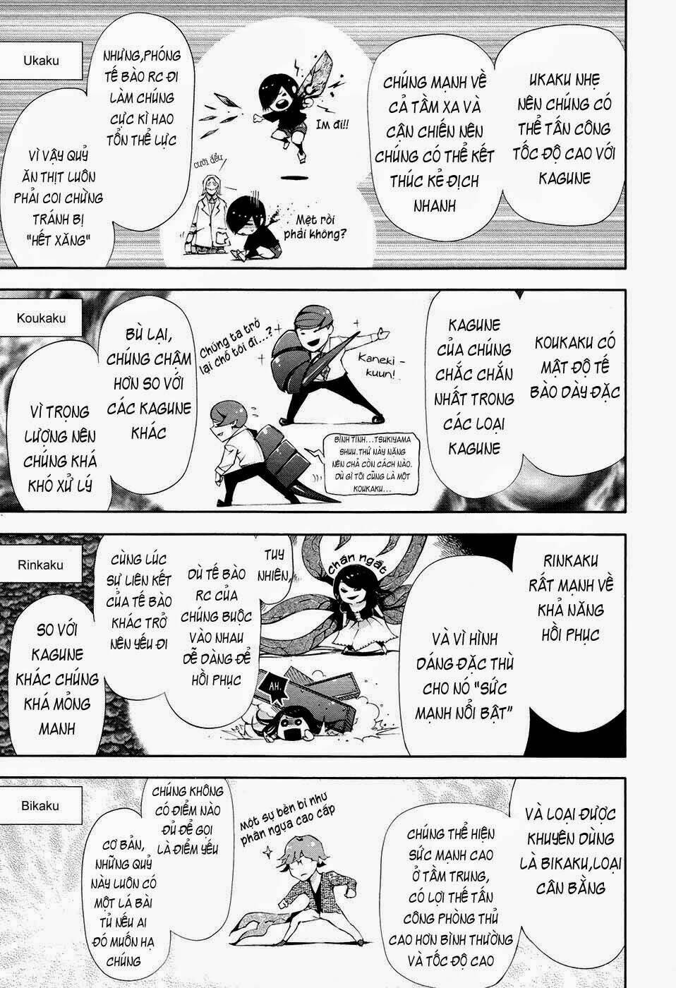 ngạ quỷ tokyo chapter 53 14