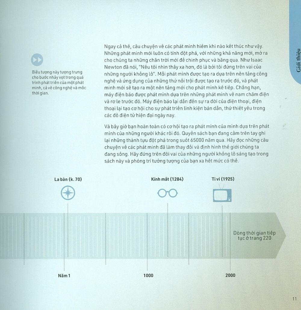 Sách Mọi Điều Bạn Cần Biết Về Các Phát Minh