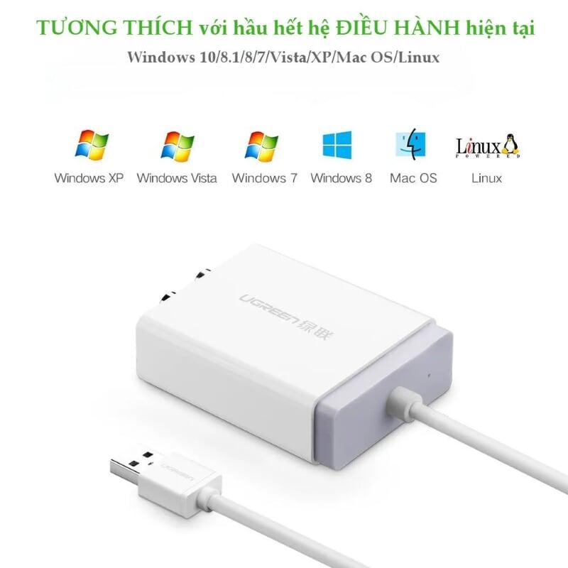 Ugreen UG3052130521TK 1M màu Trắng Bộ chuyển USB 2.0 sang 2 đầu bông sen + Loa + MIC - HÀNG CHÍNH HÃNG