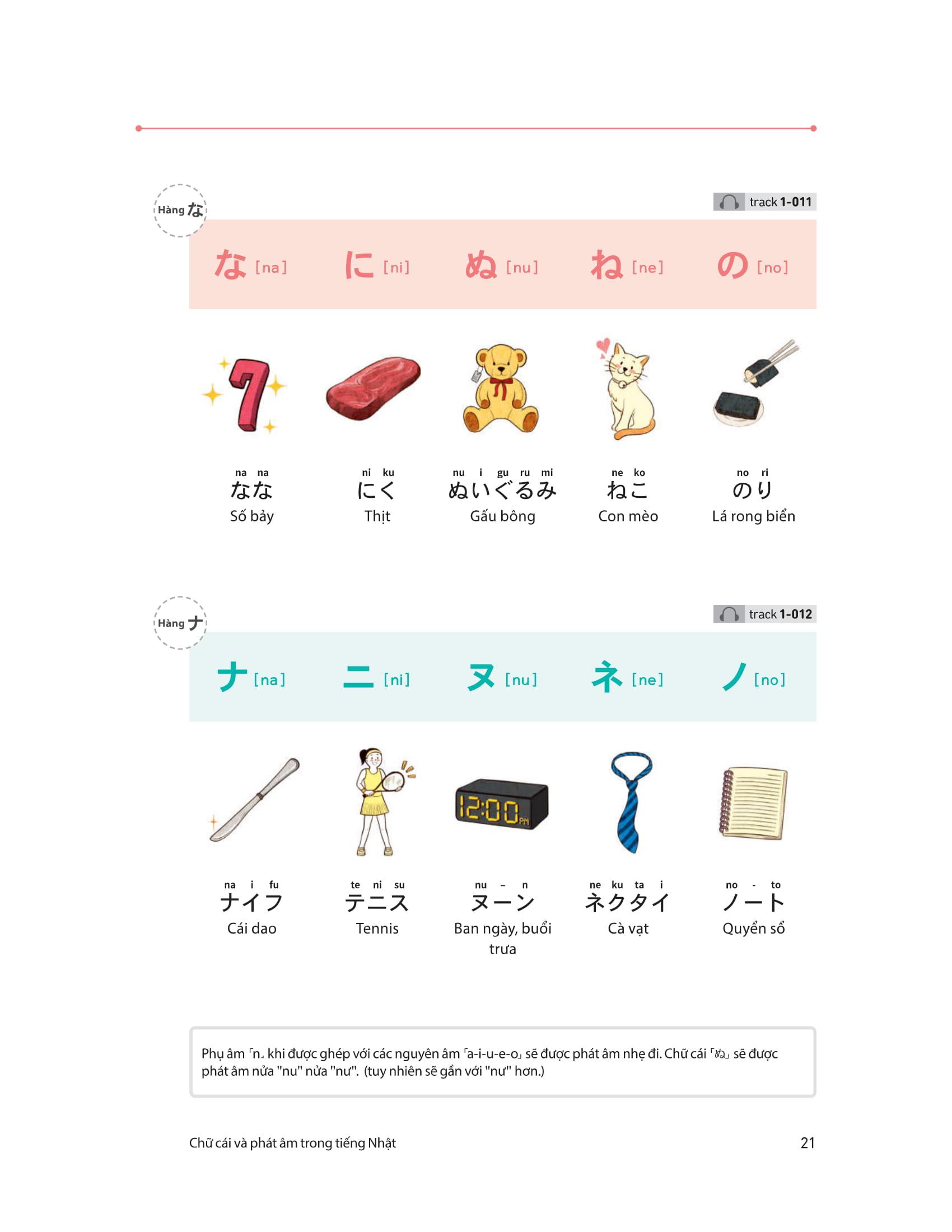 Sách 28 Ngày Tự Học Tiếng Nhật