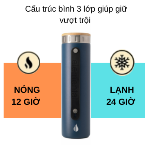 [Elemental chính hãng - Thương hiệu Mỹ] Bình giữ nhiệt Elemental Iconic Bamboo 590ml inox 304, giữ nhiệt vượt trội, an toan sức khỏe