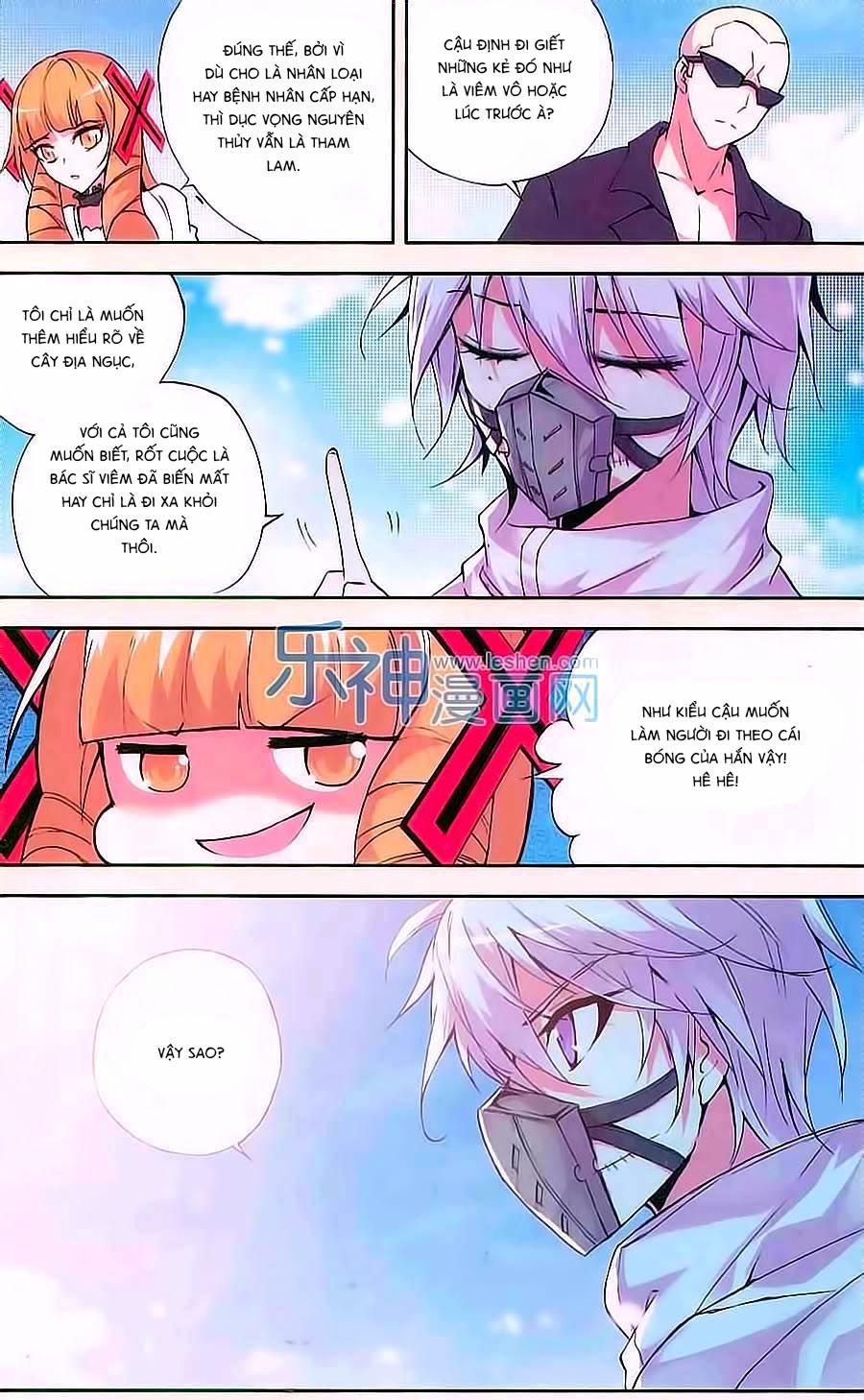 cấp độ phân liệt chapter 80 21