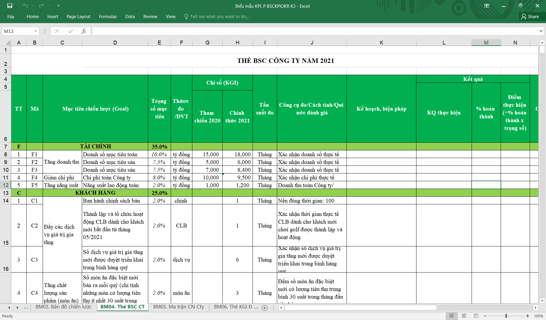 Bài giảng trực tuyến Quản trị mục tiêu bằng BSC-KPI