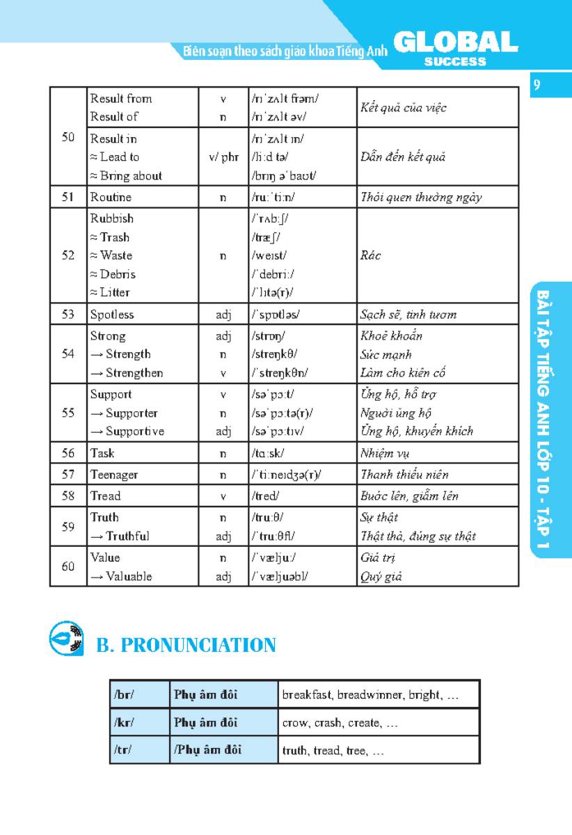 The Langmaster - Bài Tập Tiếng Anh Lớp 10 - Tập 1 (Có Đáp Án) - Global Success - MT