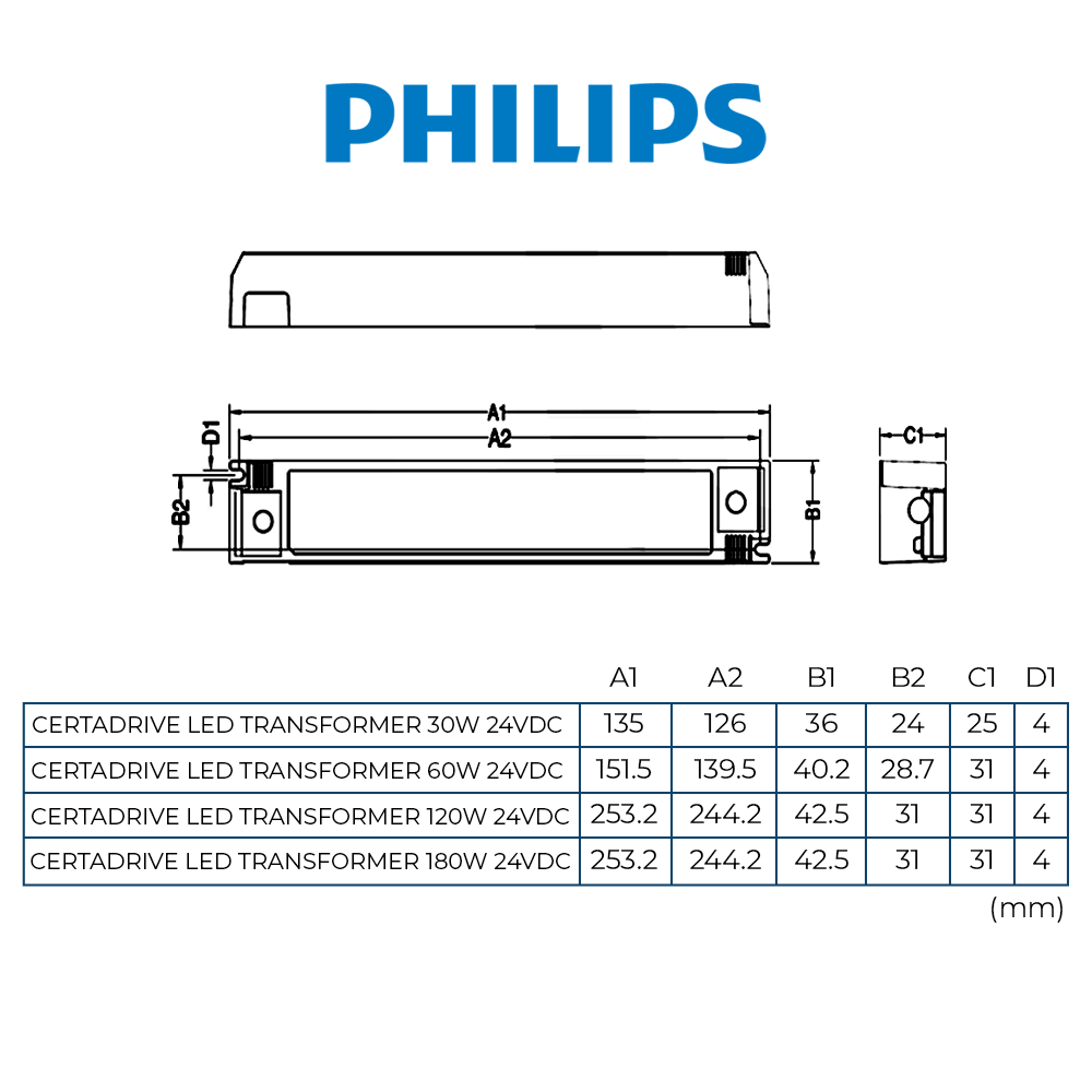 Nguồn LED dây Philips Economic LED Transformer - Công suất