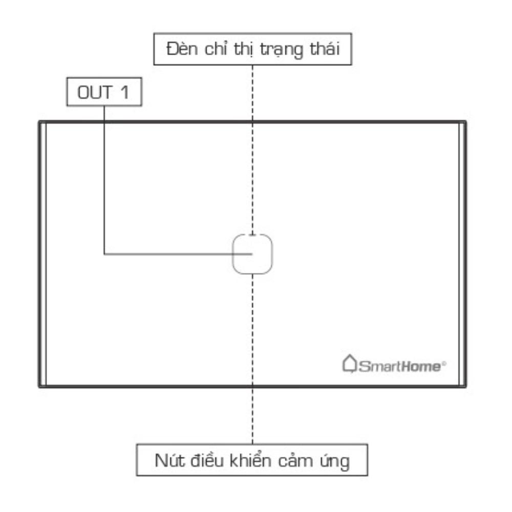 Thiết bị điều khiển 1 kênh zigbee hình chữ nhật bản Luxury-BKAV