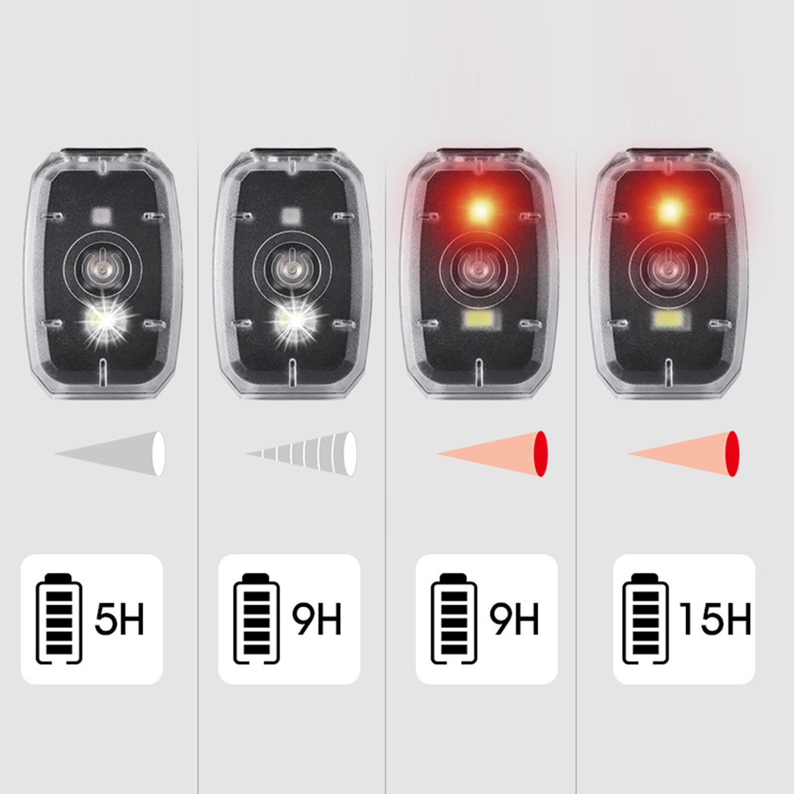 Energy Saving Bike Tail Light, Easy to Carry Rechargeable for Cycling Night Running