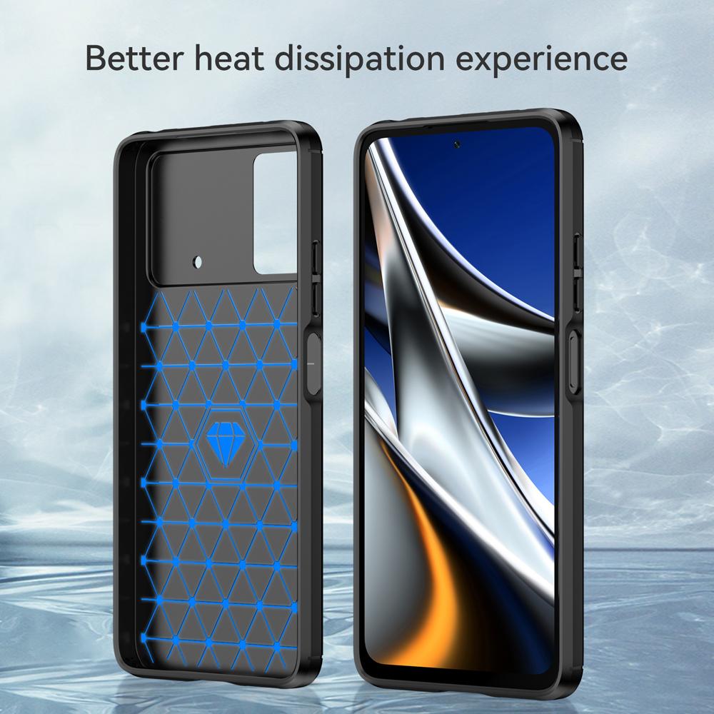 Ốp lưng dành cho Xiaomi Poco X4 Pro 5G ốp silicone mềm Carbone phay xước chống sốc chống vân tay