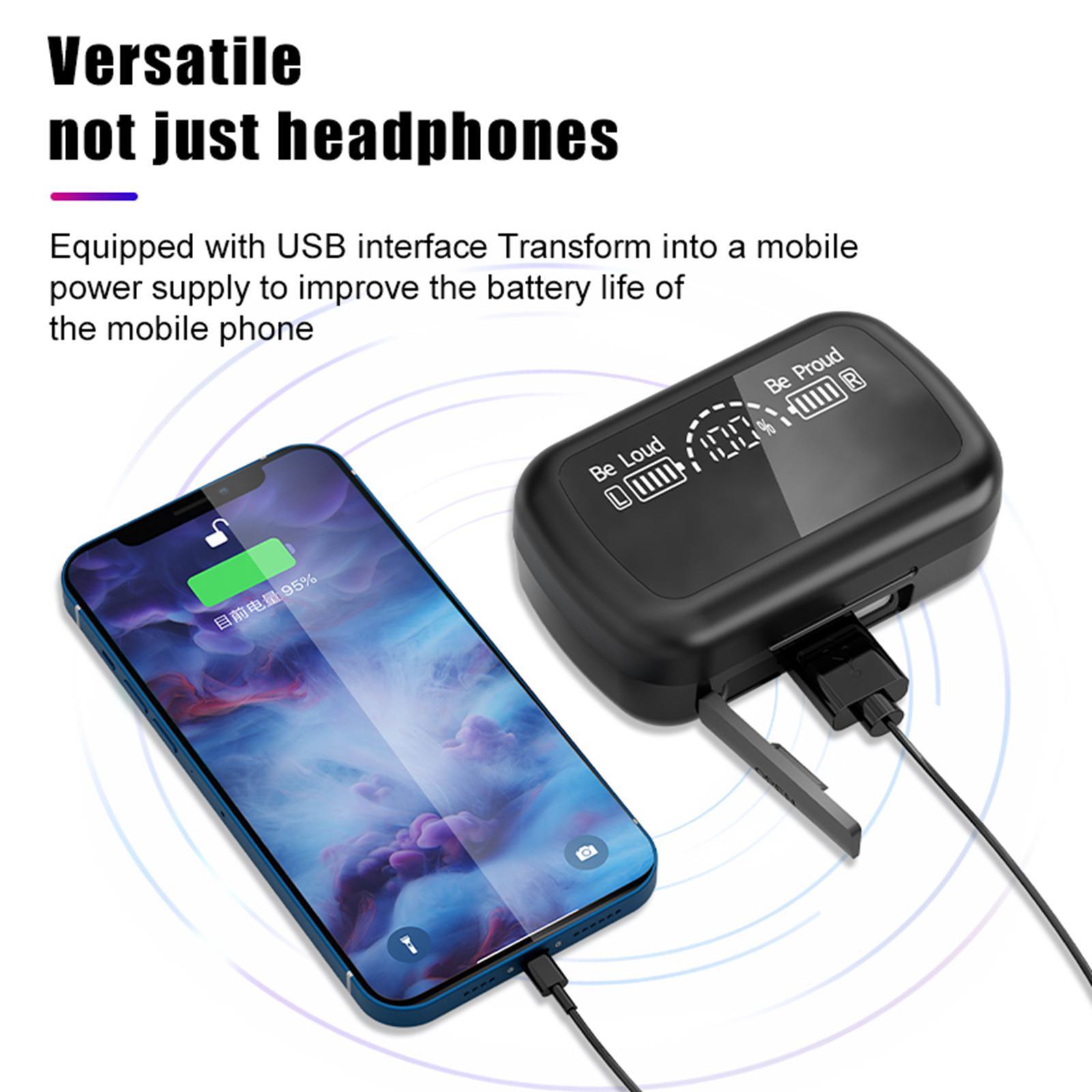 With 1200mAh Charging Case Sweatproof Headset for Business Workout