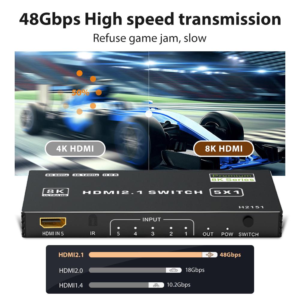 Bộ chia HDMI 2.1 120Hz 5 cổng Bộ chia HDMI 4K 120Hz CEC 48gbps Bộ chuyển HDMI 2.1 8K có điều khiển từ xa Dolby Vison