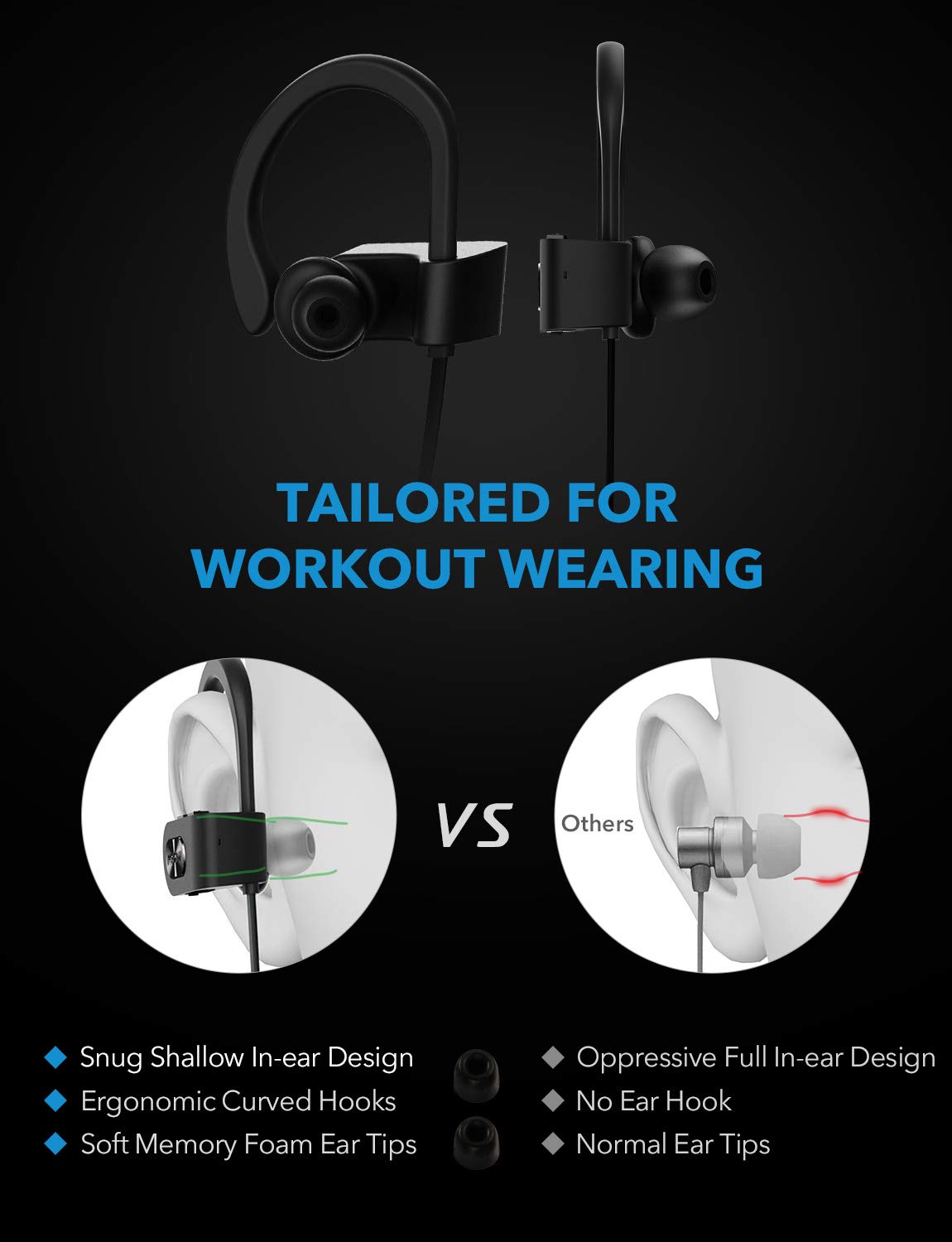 Tai Nghe Headphone Earbub Chống Nước IPX7 MPOW Bluetooth Đàm Thoại Cao Cấp - Hãng Phân Phối Chính Thức