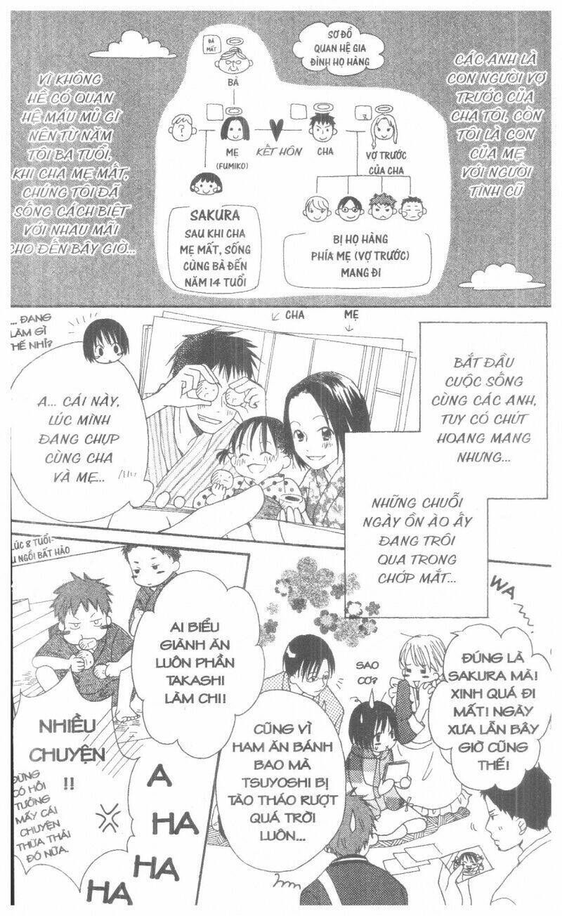 oniichan to issyo chapter 1 78