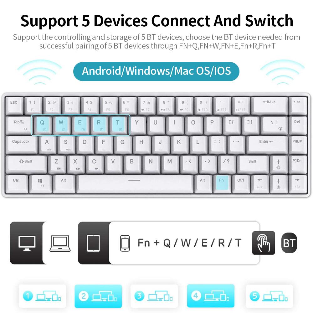 Bàn phím RK855 BT chế độ kép có dây đèn nền trắng 68 phím cơ mini cho điện thoại / máy tính bảng