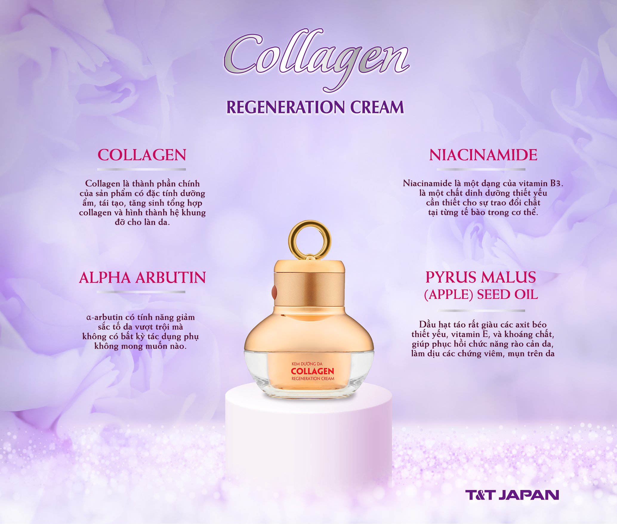 KEM DƯỠNG DA COLLAGEN REGENERATION CREAM