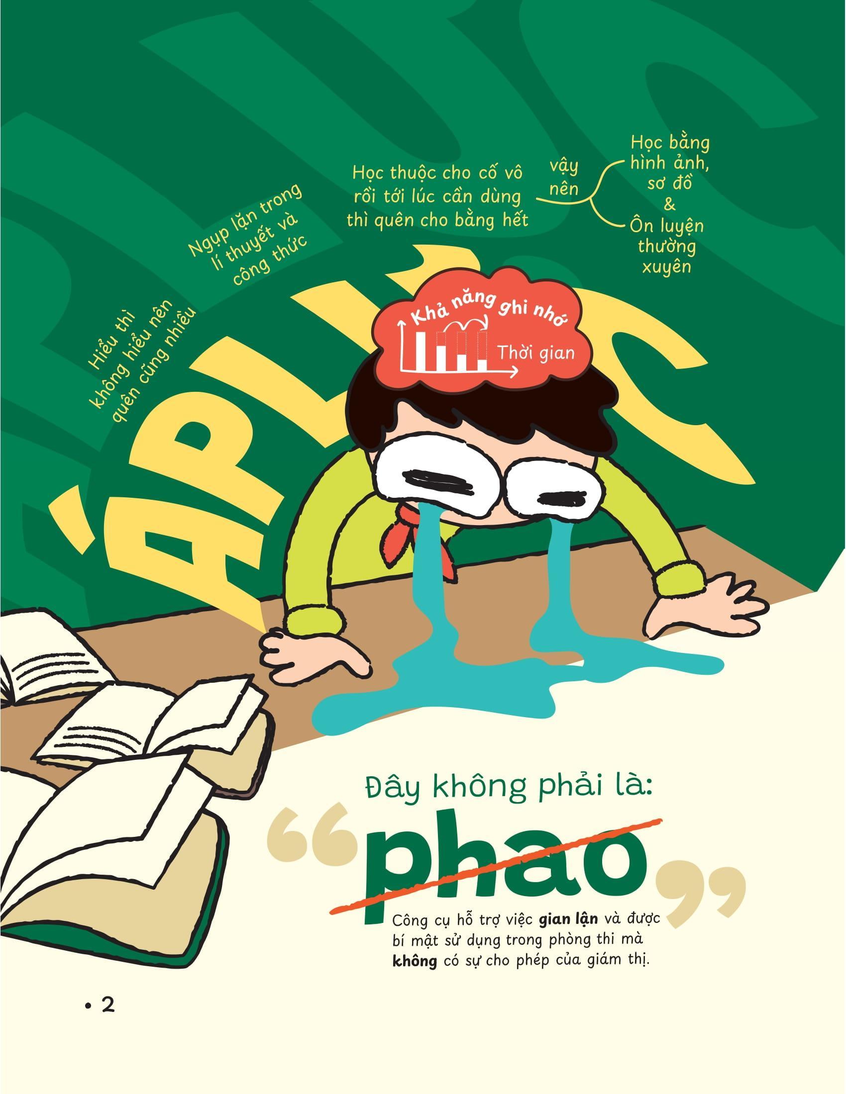 Sách - P.H.A.O - Pro Hacks For Academic Overload - Sinh Học - Ôn Luyện Thi Tốt Nghiệp THPT-ĐGNL