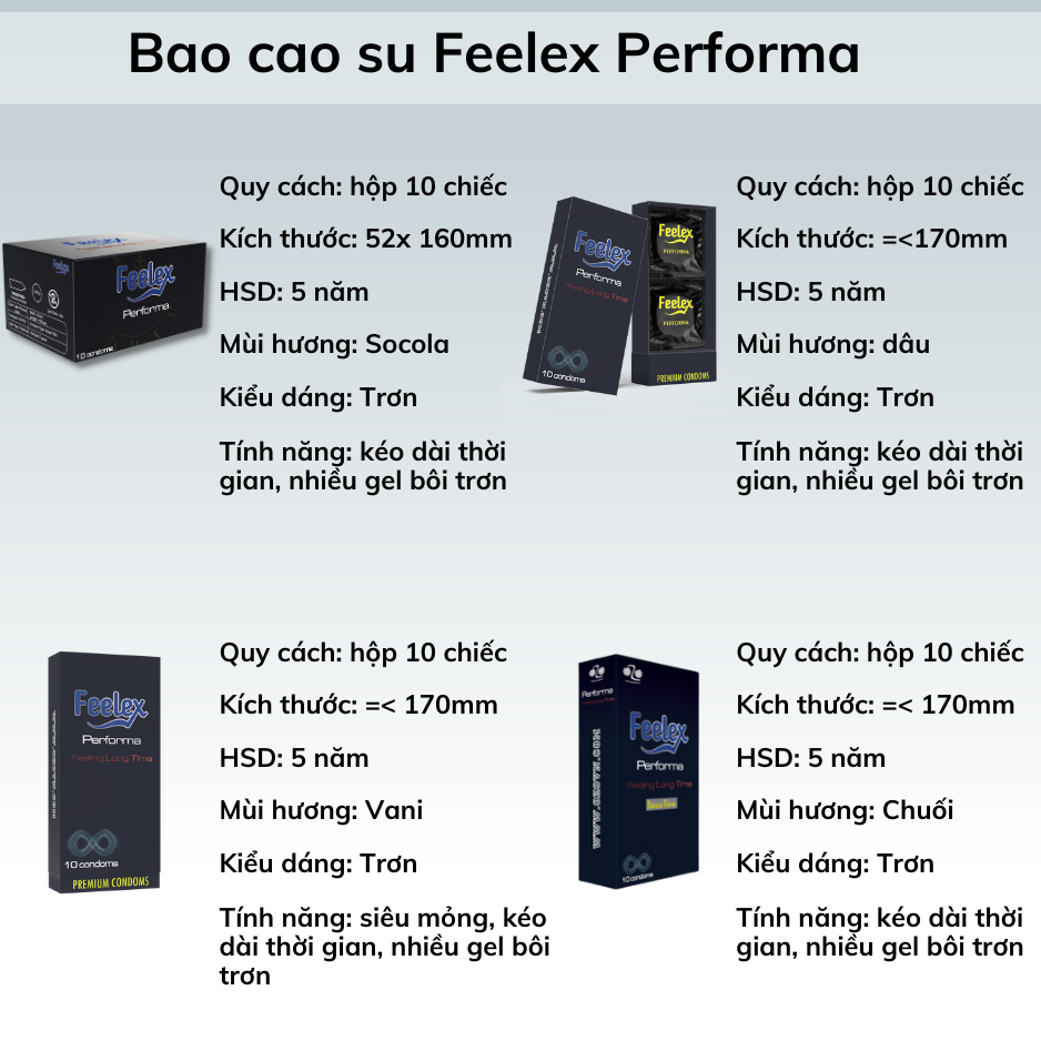 Bao cao su Feelex Performance Premium siêu mỏng, kéo dài thời gian quan hệ, hộp 10bcs