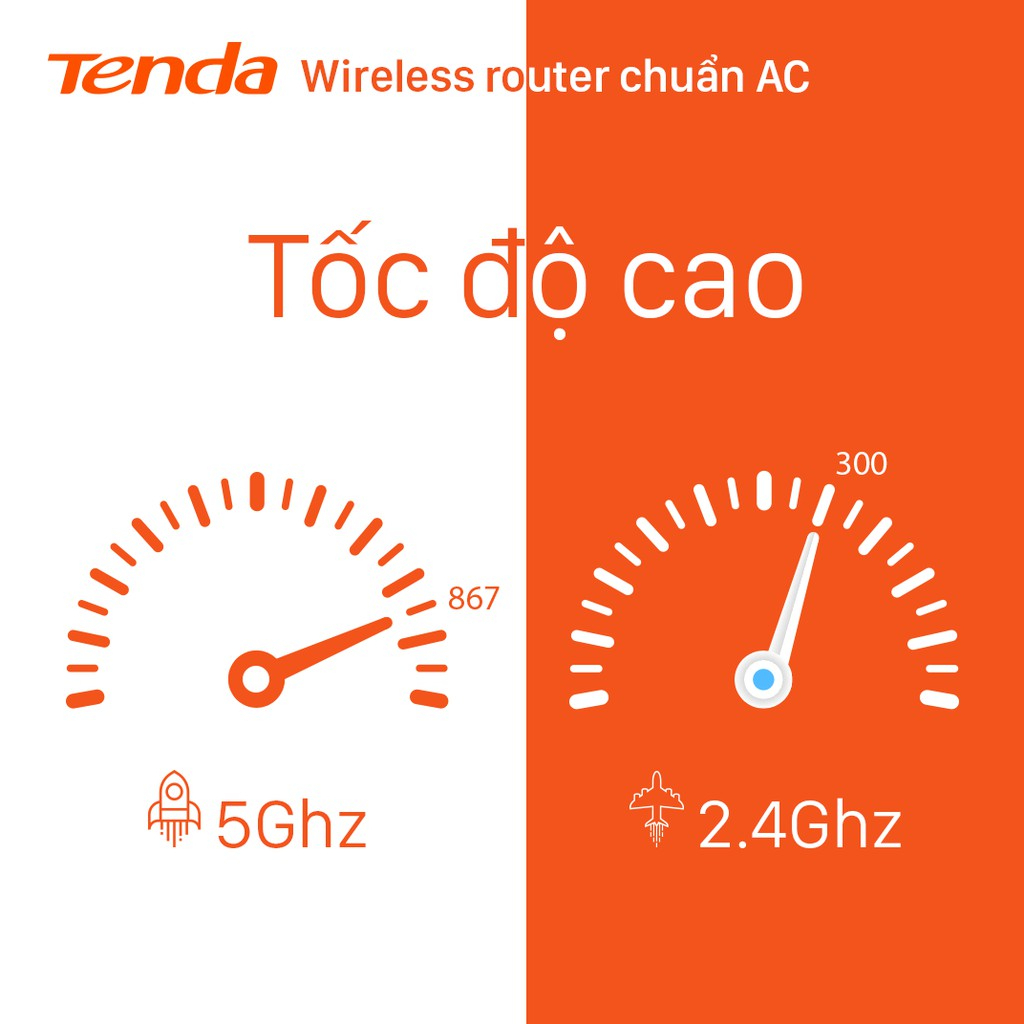 Hình ảnh Bộ Phát Wifi Tenda AC10 Băng Tần Kép Chuẩn AC 1200Mbps - Hàng Chính Hãng