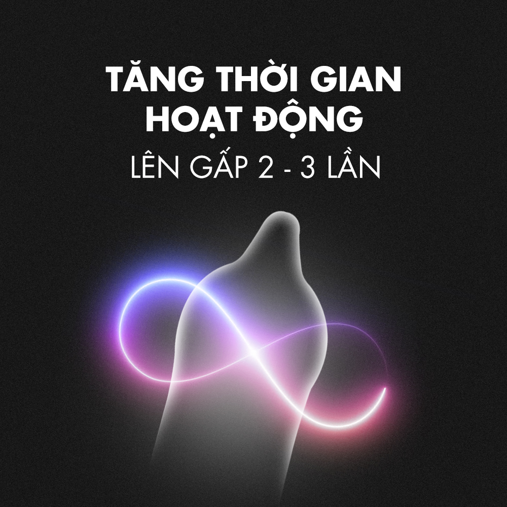 Bao cao su Shell Invisible - Siêu mỏng, chống tuột, kéo dài thời gian