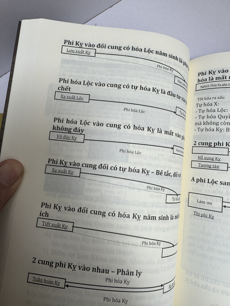 MỆNH LÝ TINH GIẢN THỰC CHIẾN - NAM BẮC PHÁI LUẬN GIẢI - Nguyễn Khánh Toàn - Nhà xuất bản Thế Giới