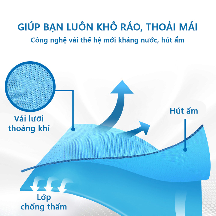 Túi tập thể dục đạp xe chạy bộ Rhino B301, đeo vai thắt lưng nam nữ đều dùng được, đầy đủ màu Đen, xanh, hồng, phù hợp khi đi chơi, dã ngoại, đạp xe, chạy bộ, gym - Hàng chính hãng Rhino Store