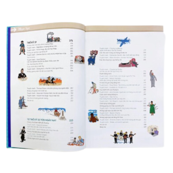 Các Nhân Vật Nổi Tiếng Trong Lịch Sử Qua Truyện Tranh