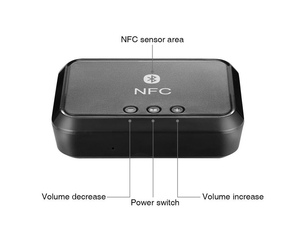 Thiết Bị Nhận Bluetooth, NFC Cho Loa Và Amply Phiên bản mới nhất + Củ sạc 5V