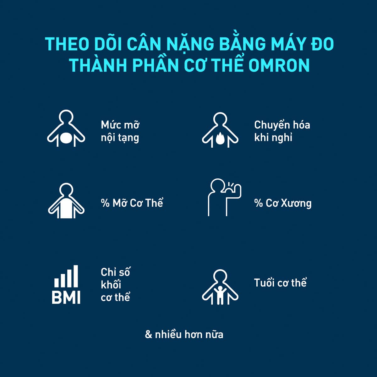 Cân phân tích cơ thể Omron HBF-375 hàng chính hãng