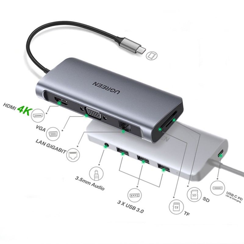 Bộ chuyển đổi đa năng USB Type C 10 in 1 UGREEN 80133 (USB C sang 3 USB 3.0, HDMI, RJ45,SD,TF, AUDIO 3.5) - Hàng Chính Hãng